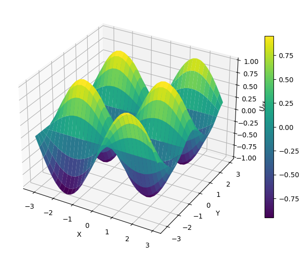 ../_images/3ea88a6644cfd1cf9faad700ba0f21b0ef95b0859610fff9b4f2d7ca23af2dfd.png
