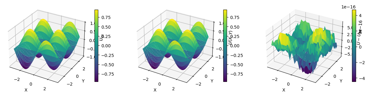 ../_images/64b5b8aca26ec3fc6a13cca91cc03394ba9949f02bf197d29d128b2593c2449b.png