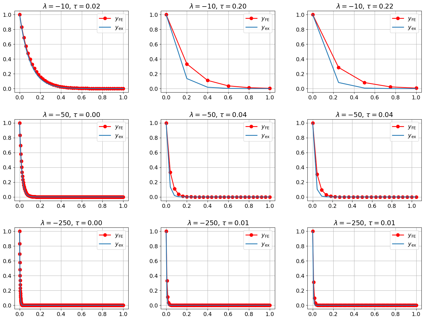 ../_images/6727bd828ea2202e15b6bf6ca1f806002e09f54ccbef4b98b483a35e6f6a7ac0.png