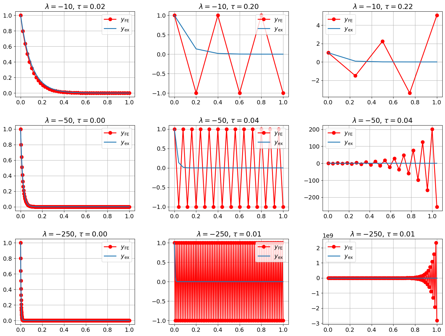 ../_images/86aa2288805261beacc080320b262e82b33d086007ce877ffceac22969a45496.png