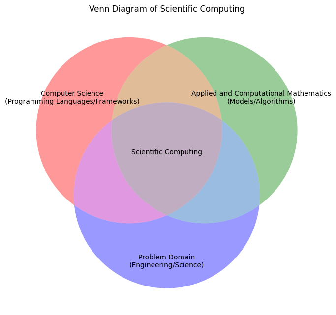 ../_images/b4217d27d1fd1121c127a3ddb8063f802c7376d7ad2ce13810f3f577f959aa0c.png